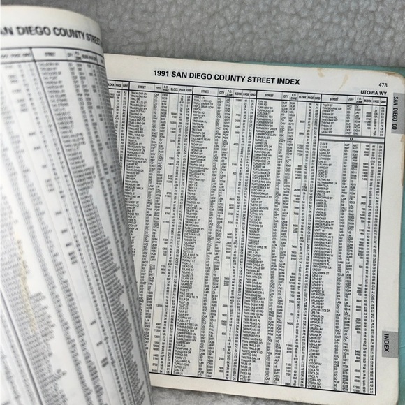 Thomas Guide San Diego Counties 1991 California spiral book - Picture 7 of 12